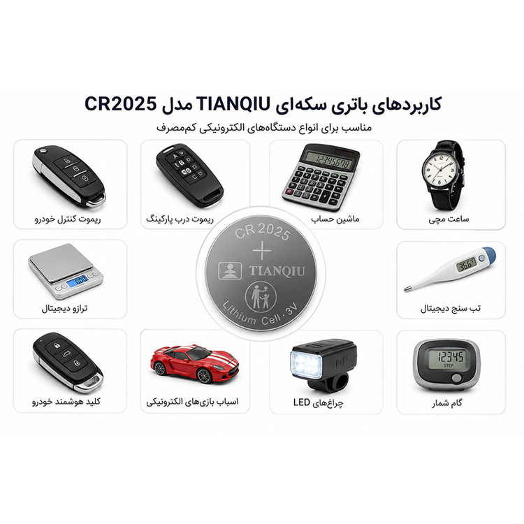 باتری سکه ای تیانکیو مدل سی آر 2025 بسته ۵ عددی